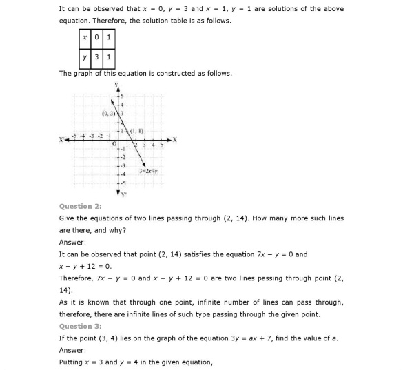 Chapter 4 Linear Equations in Two Variables_2_000009