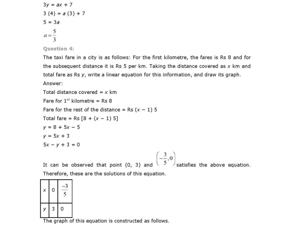 Chapter 4 Linear Equations in Two Variables_2_000010