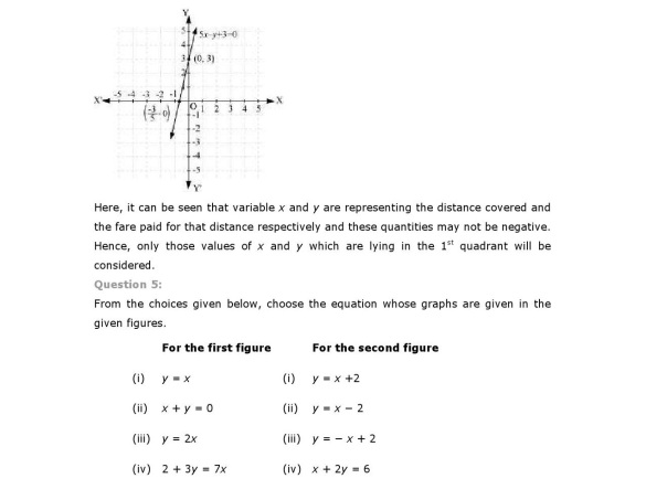 Chapter 4 Linear Equations in Two Variables_2_000011