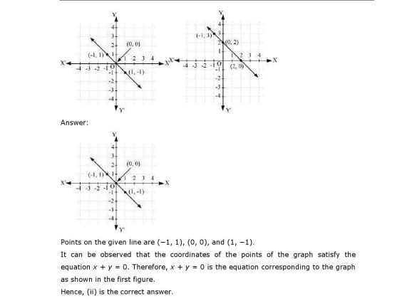 Chapter 4 Linear Equations in Two Variables_2_000012