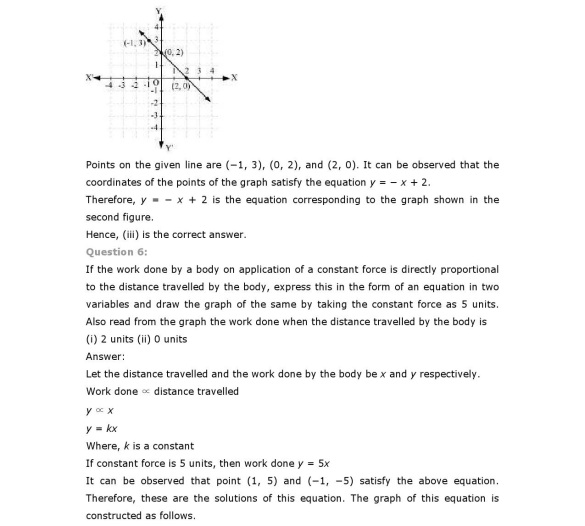 Chapter 4 Linear Equations in Two Variables_2_000013