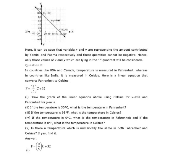 Chapter 4 Linear Equations in Two Variables_2_000015
